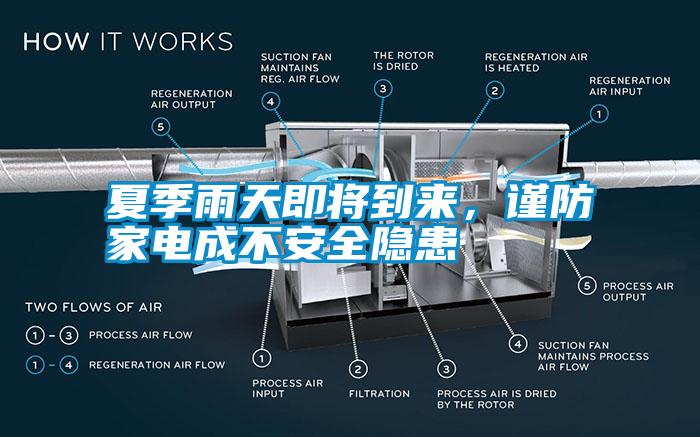 夏季雨天即將到來，謹防家電成不安全隱患