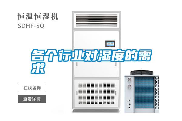 各個行業對濕度的需求