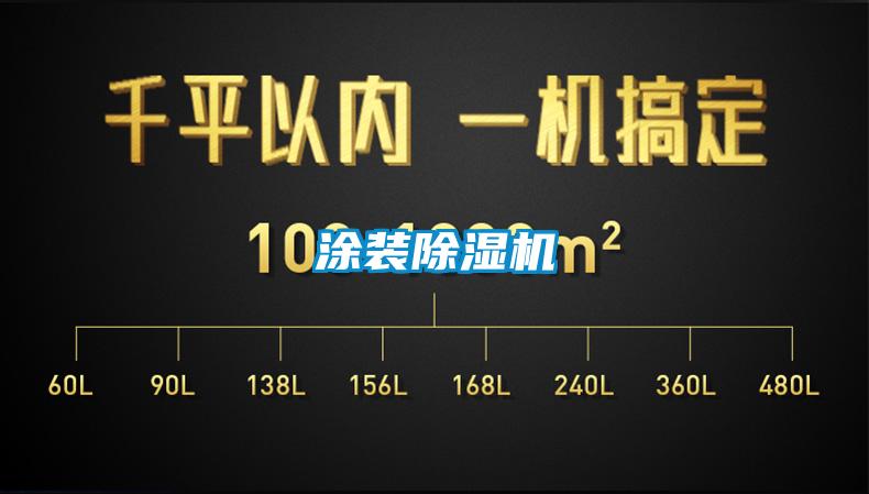 涂裝除濕機