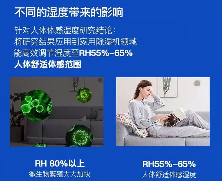 霉雨潮濕處處霉，除濕機來一一除