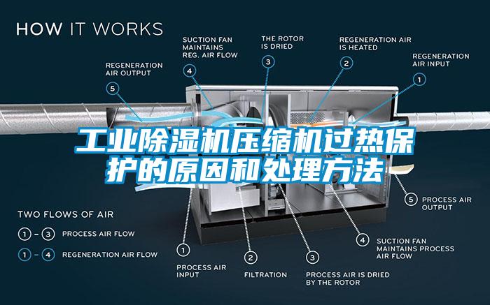 工業除濕機壓縮機過熱保護的原因和處理方法
