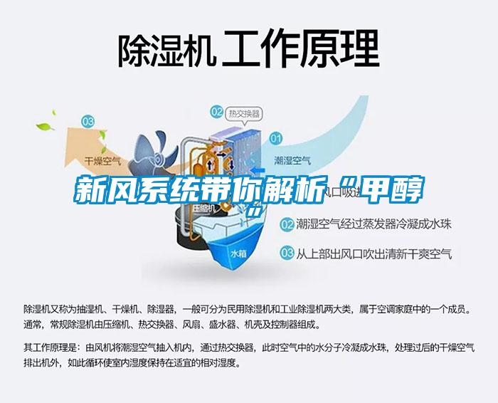 新風系統帶你解析“甲醇”