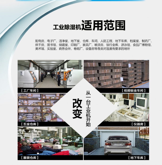 觀察：除濕機的春天到了 分品牌還是分渠道