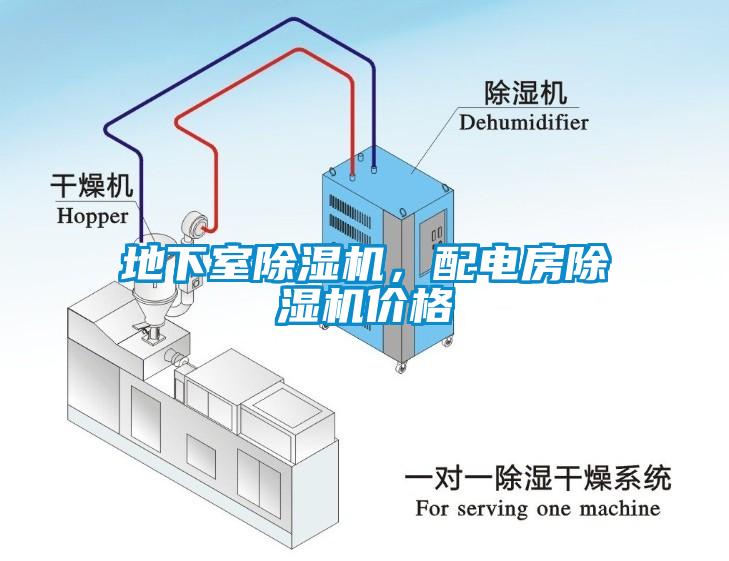 地下室除濕機，配電房除濕機價格