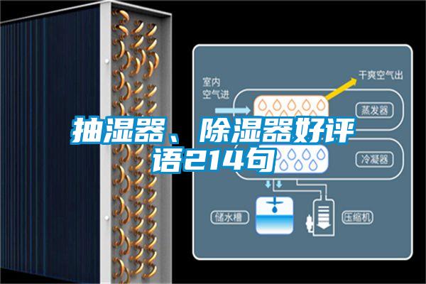 抽濕器、除濕器好評語214句