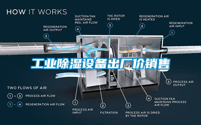工業除濕設備出廠價銷售