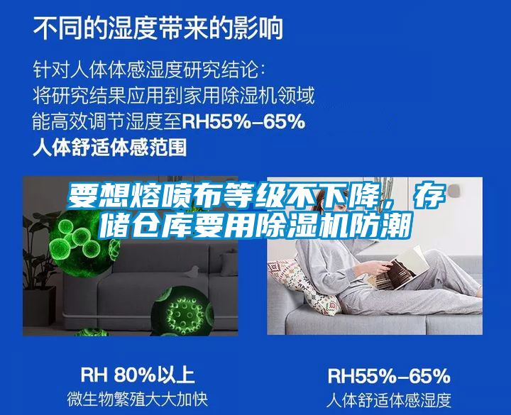 要想熔噴布等級不下降，存儲倉庫要用除濕機防潮