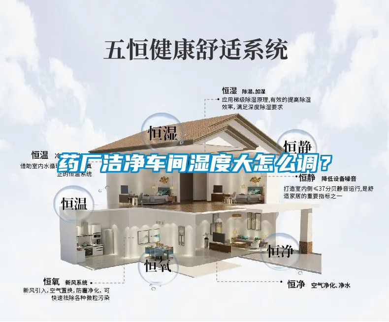 藥廠潔凈車間濕度大怎么調？