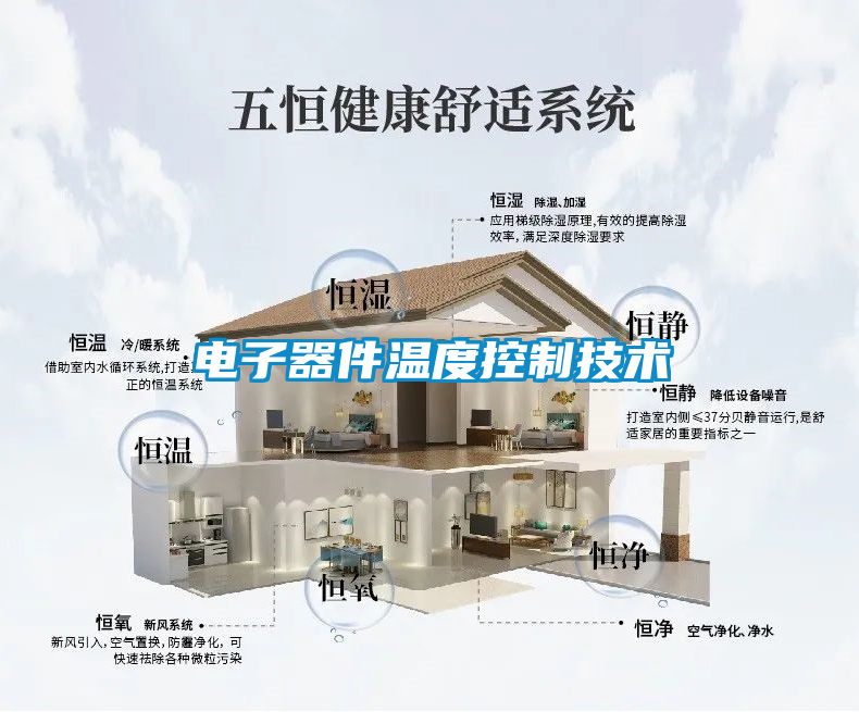 電子器件溫度控制技術