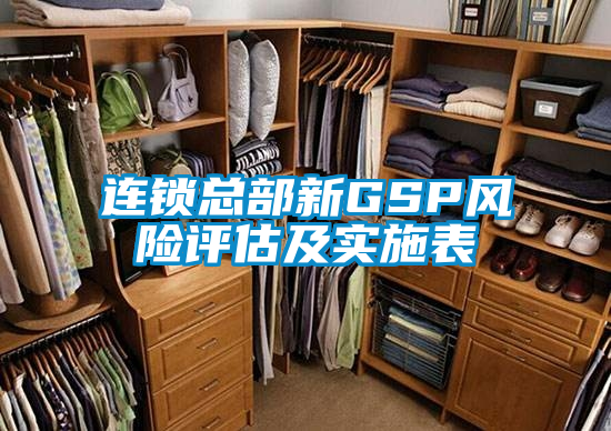連鎖總部新GSP風(fēng)險(xiǎn)評估及實(shí)施表