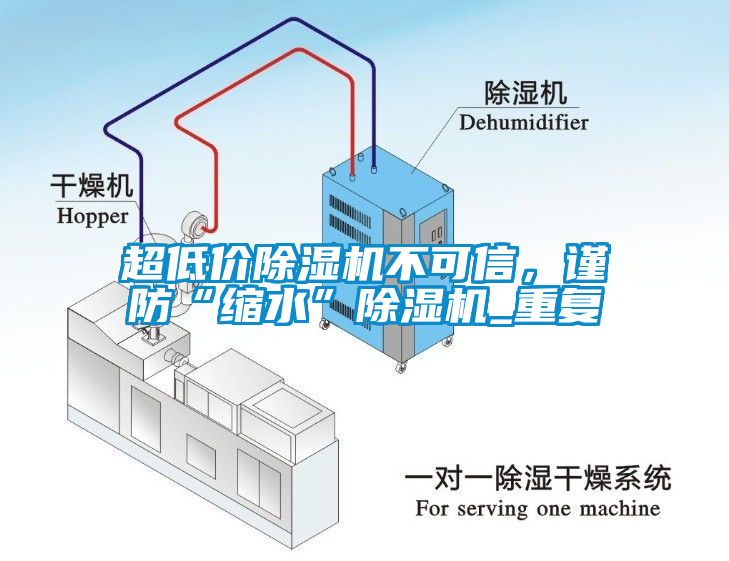 超低價除濕機不可信，謹防“縮水”除濕機_重復