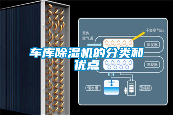 車庫除濕機的分類和優點