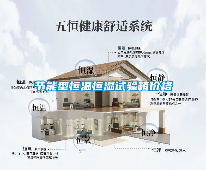 節能型恒溫恒濕試驗箱價格