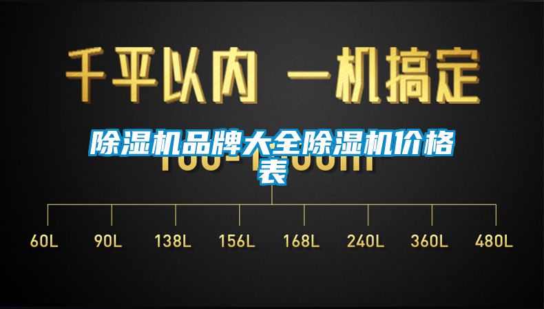 除濕機品牌大全除濕機價格表