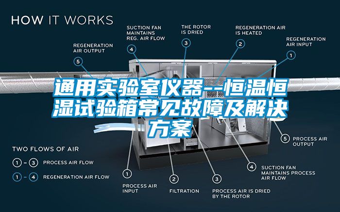 通用實驗室儀器--恒溫恒濕試驗箱常見故障及解決方案